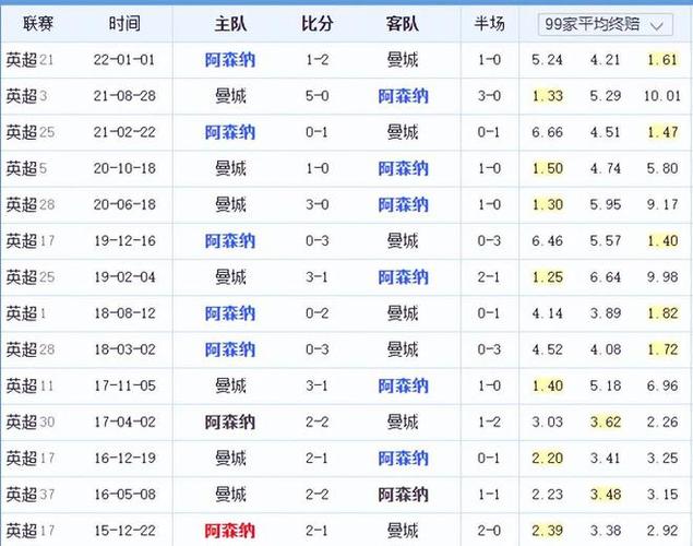 不仅仅是他
